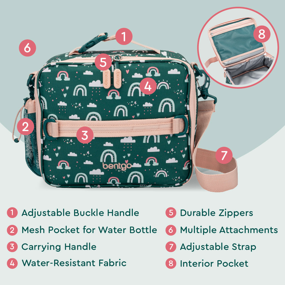 bentgo-kids-prints-lunch-bag-j1 BGPTBAG-CNS_05.jpg